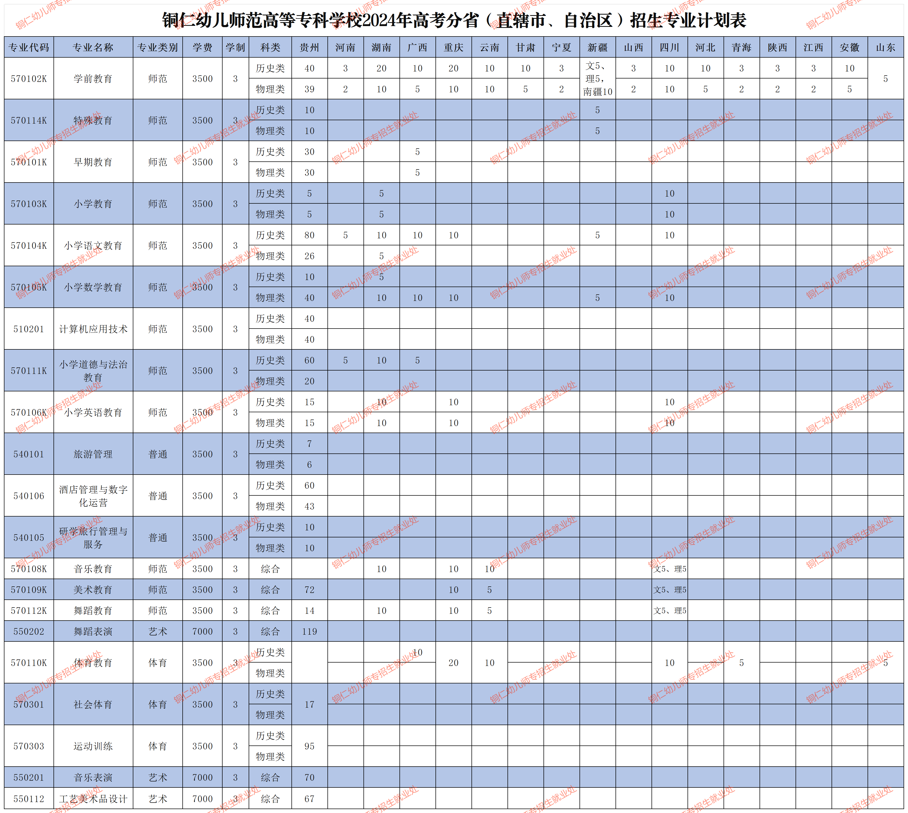 2024年高考计划_Sheet1.png