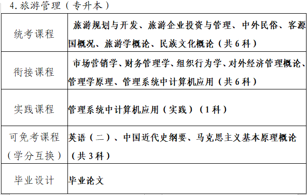 屏幕截图 2024-03-27 153903.png