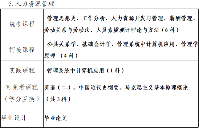 屏幕截图 2024-03-27 153921.png